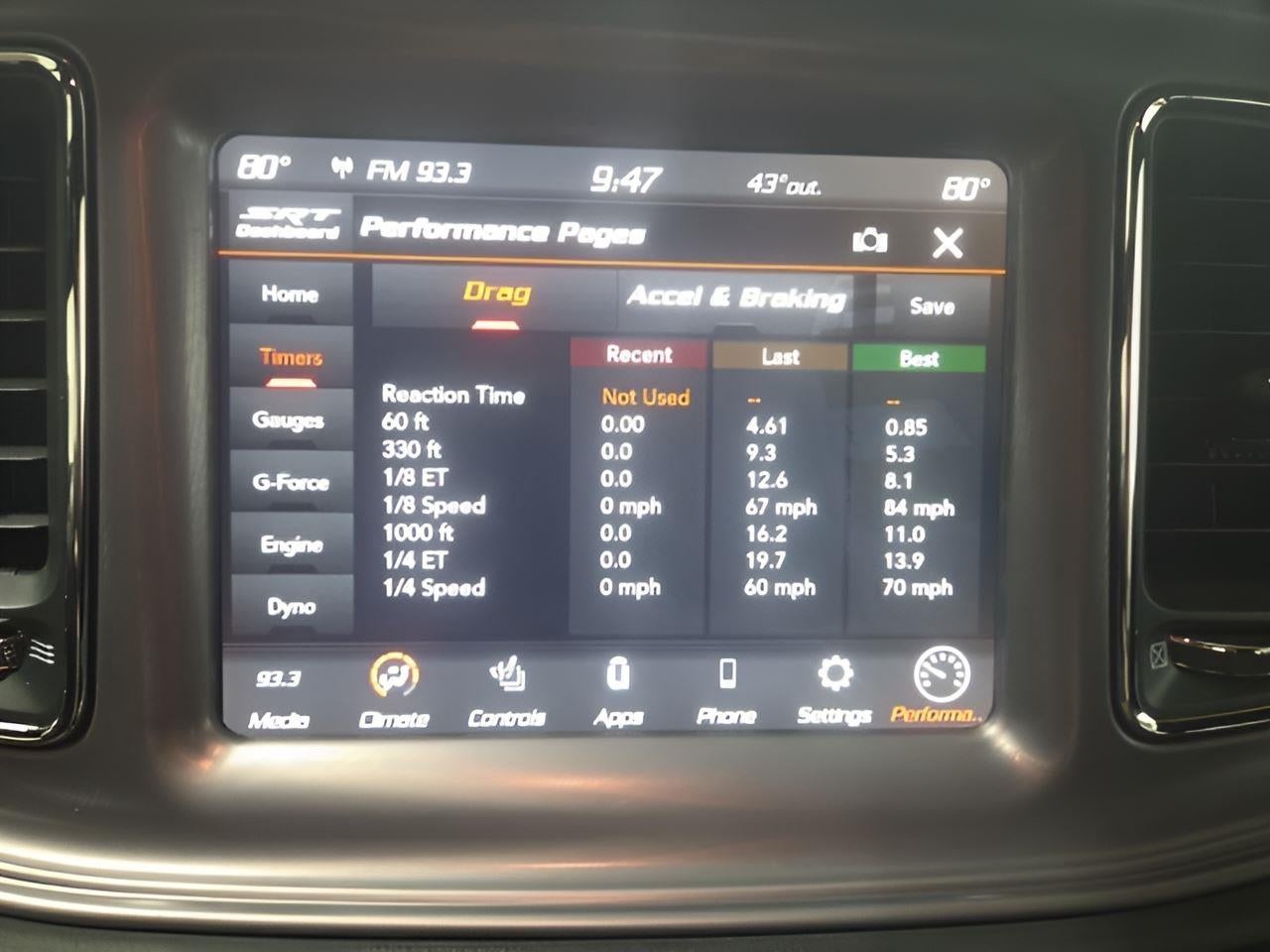 2023 Dodge Challenger SRT Hellcat Jailbreak