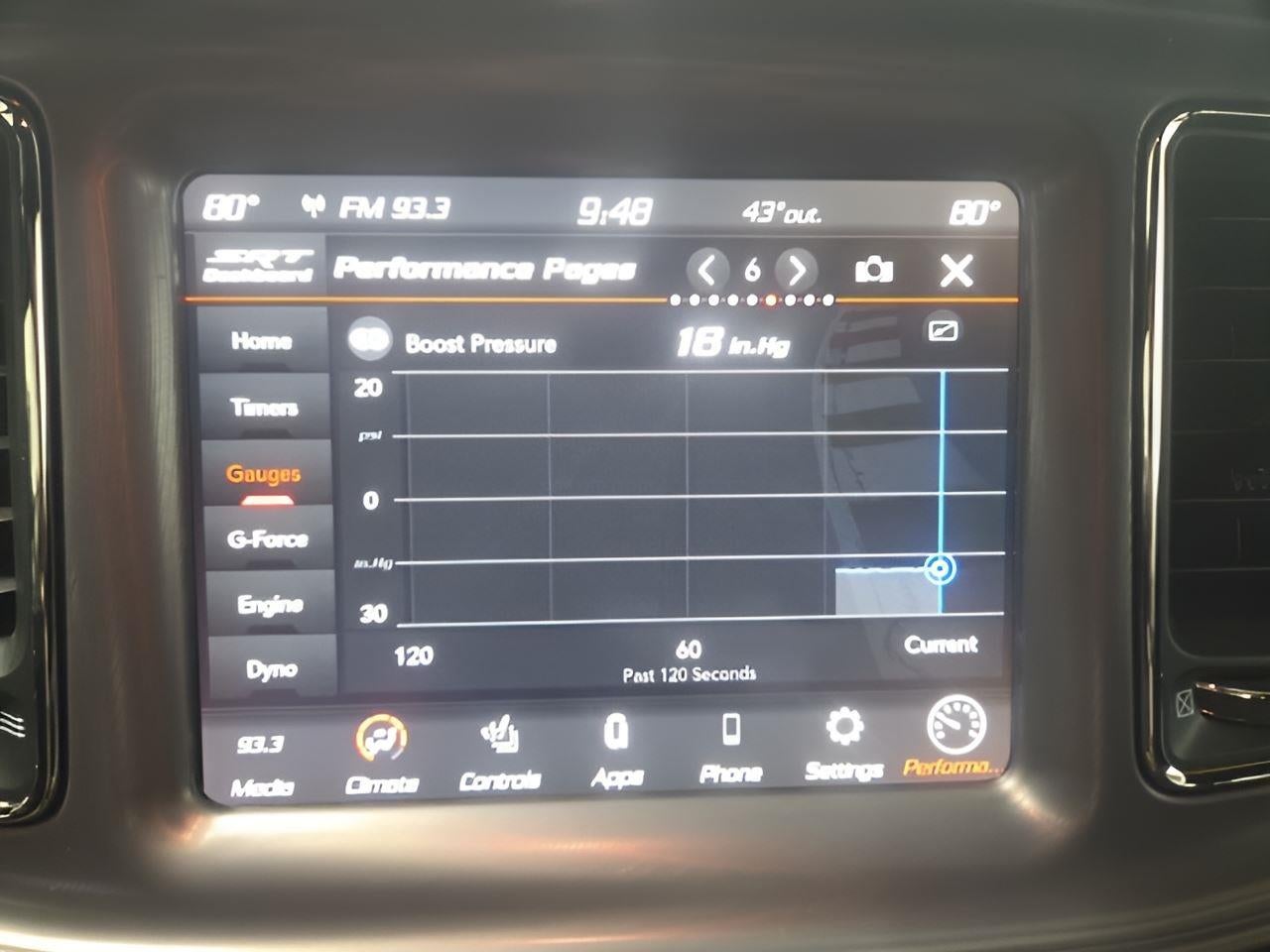 2023 Dodge Challenger SRT Hellcat Jailbreak