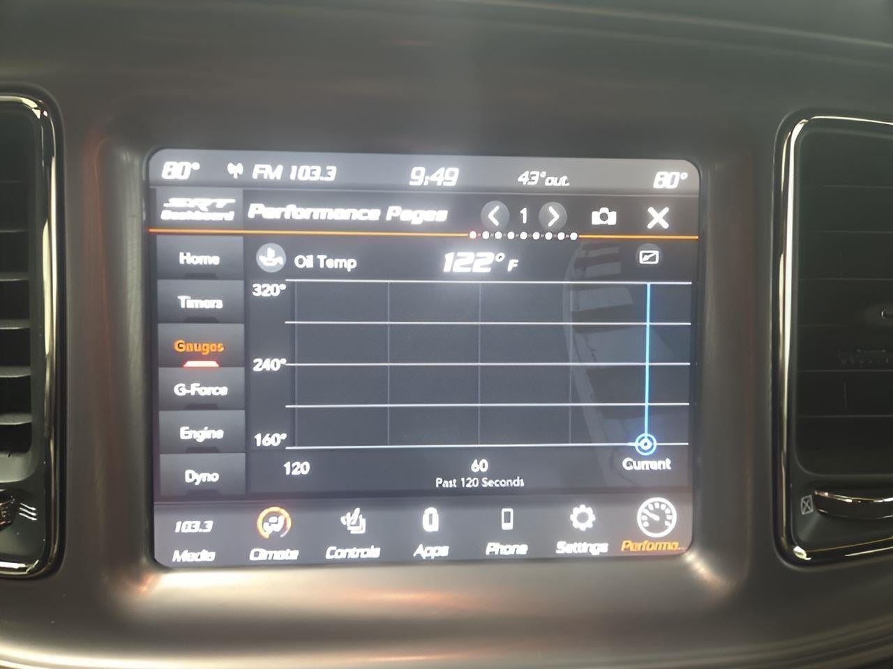 2023 Dodge Challenger SRT Hellcat Jailbreak