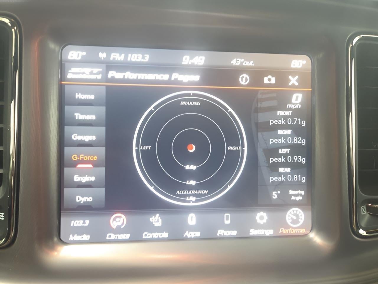 2023 Dodge Challenger SRT Hellcat Jailbreak